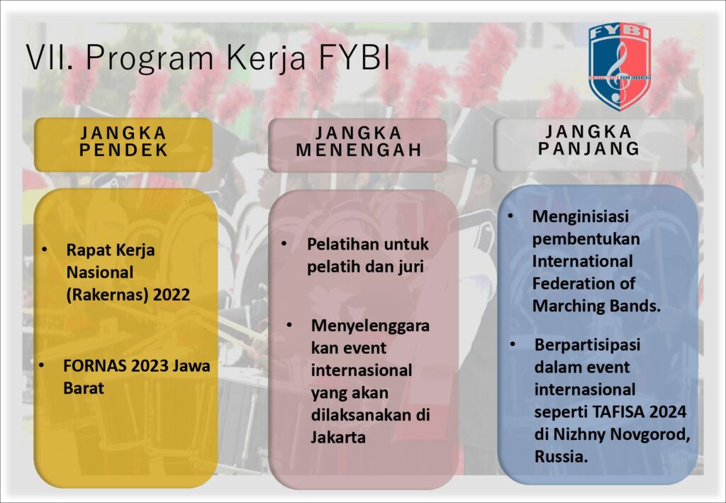 Profil-Inorga-FYBI1_page-0008-1-1024x709 SEJARAH